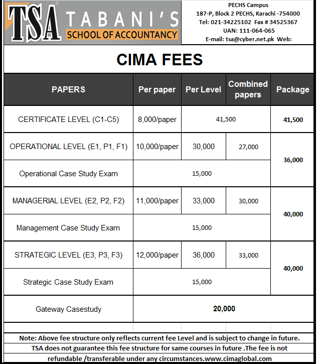 FEE STRUCTURE Tabani's School of Accountancy